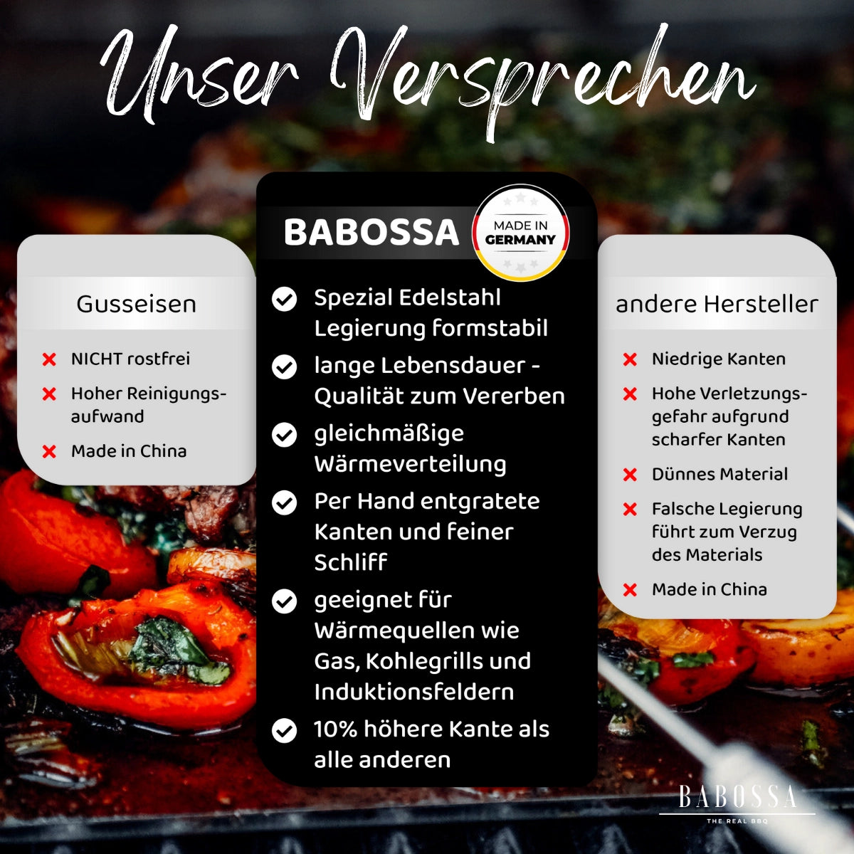 Babossa Plancha für Rösle Blazeflame| 33 x47, 6 cm, Grillzubehör, Detailansicht 2