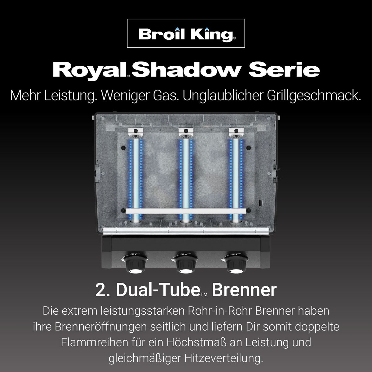 Broil King Royal Shadow 320 - Modell 2026, Detailansicht 6
