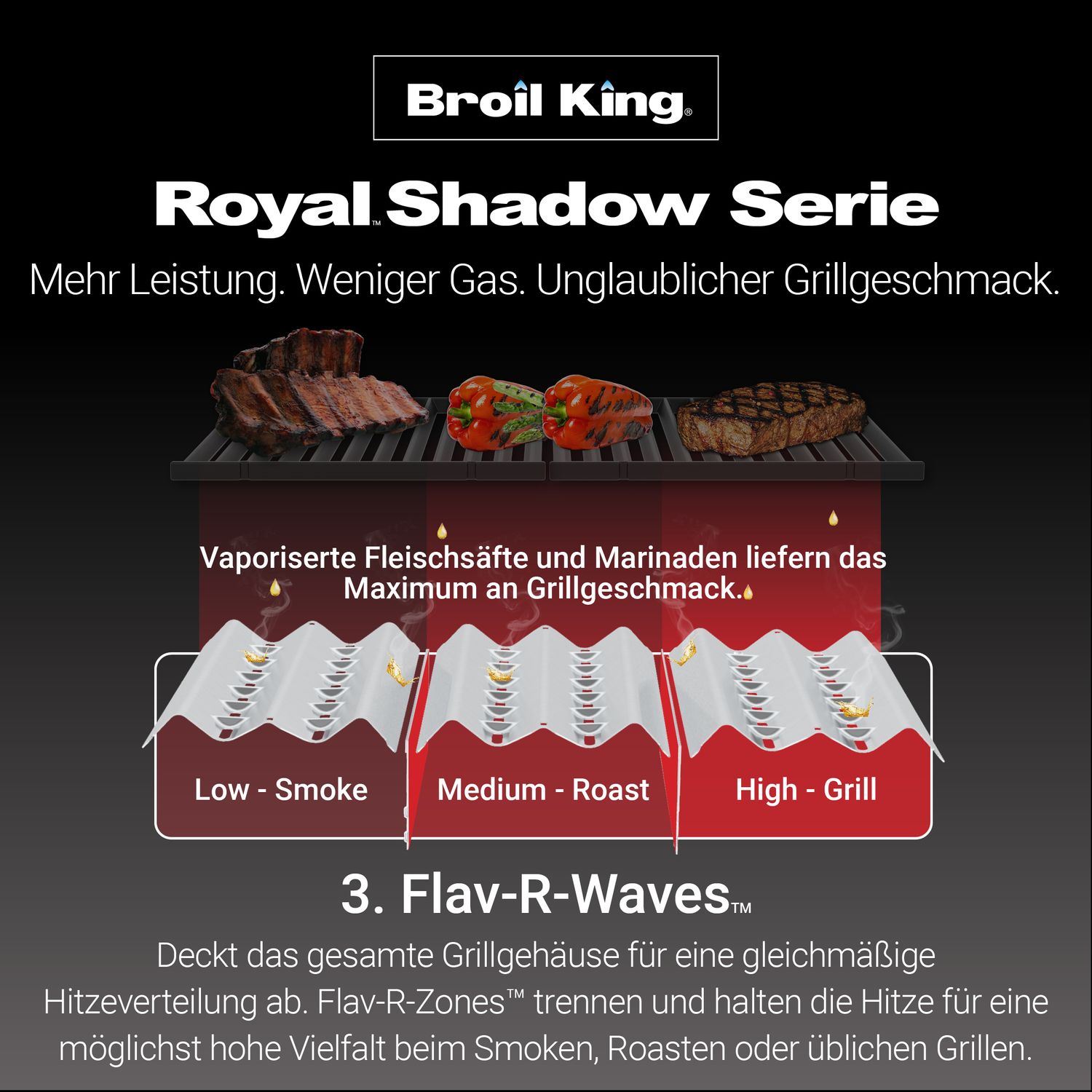 Broil King Royal Shadow 320 - Modell 2026, Detailansicht 7