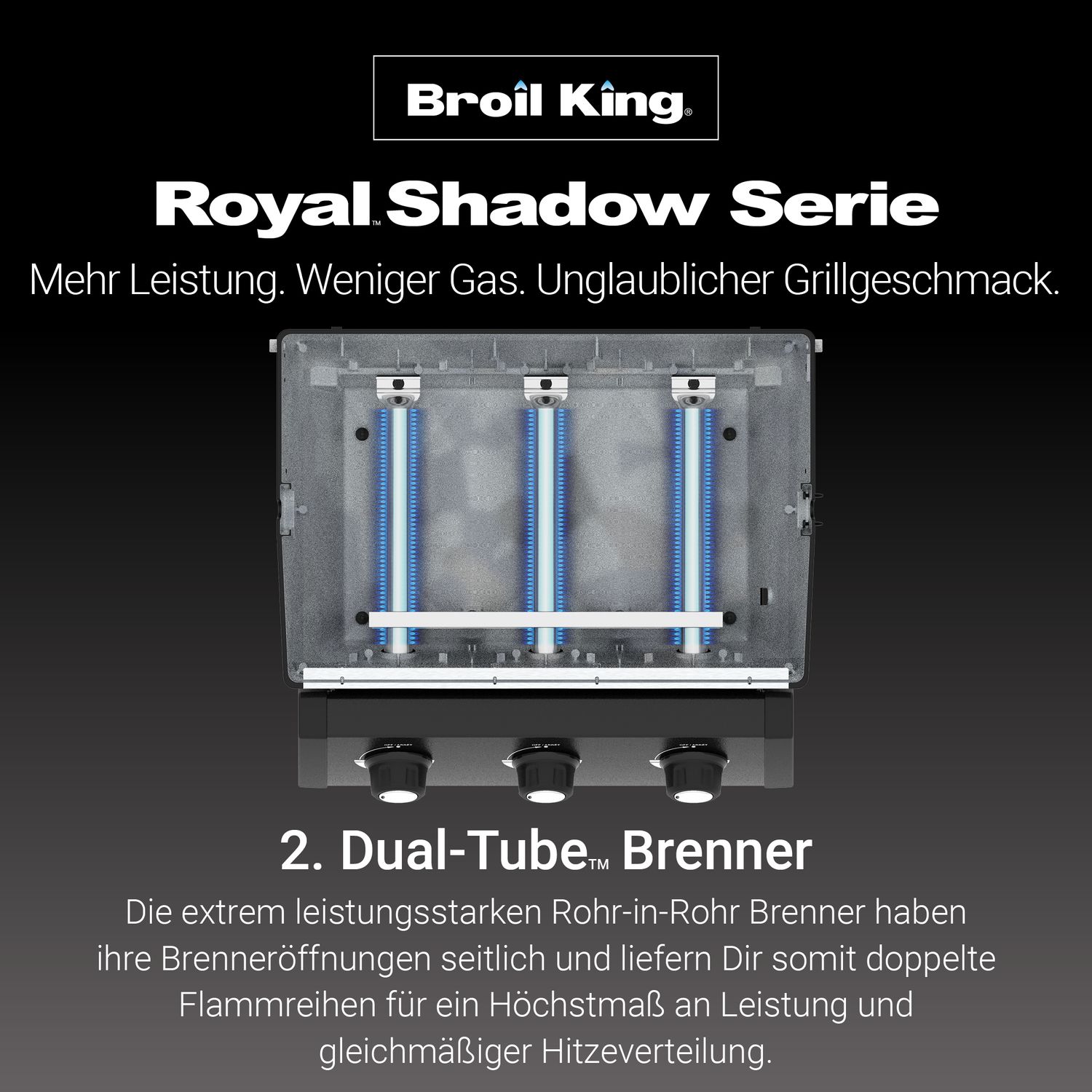 Broil King Royal 340 Shadow- Modell 2025, Detailansicht 7
