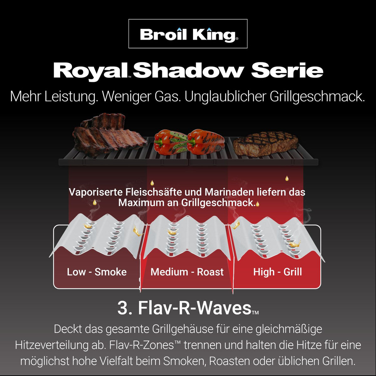 Broil King Royal 340 Shadow- Modell 2025, Detailansicht 8