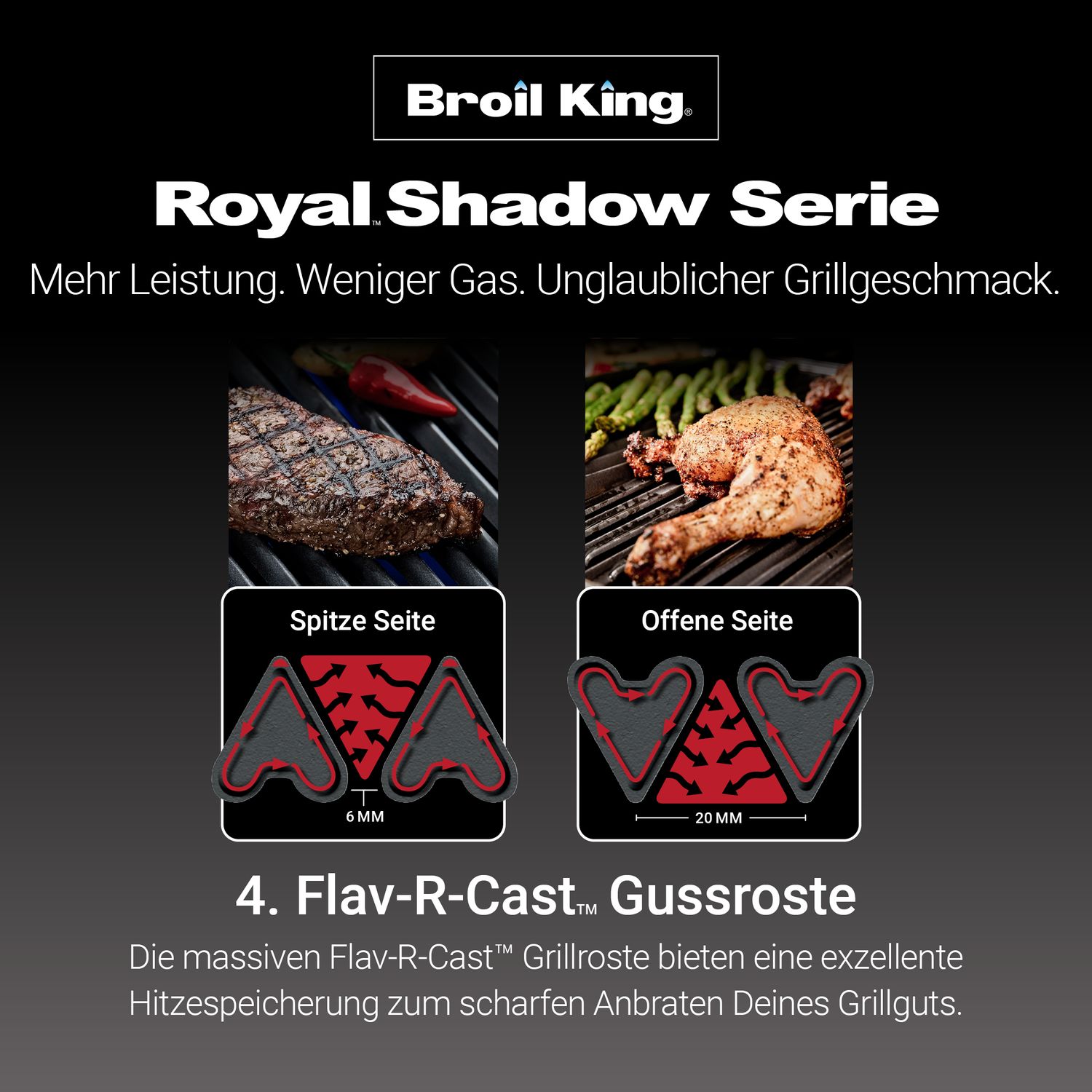 Broil King Royal 340 Shadow- Modell 2025, Detailansicht 9