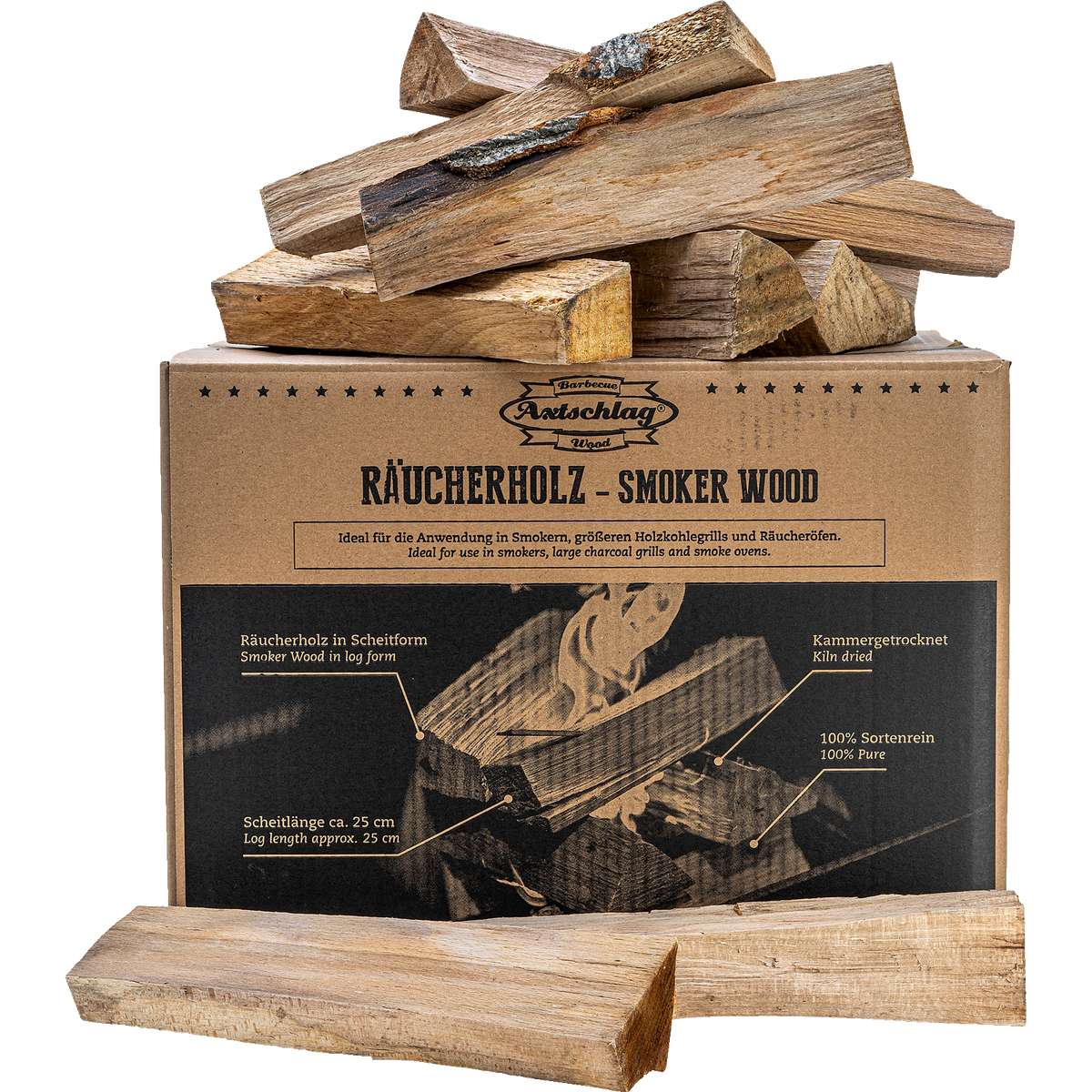 Axtschlag Räucherholz, Buche