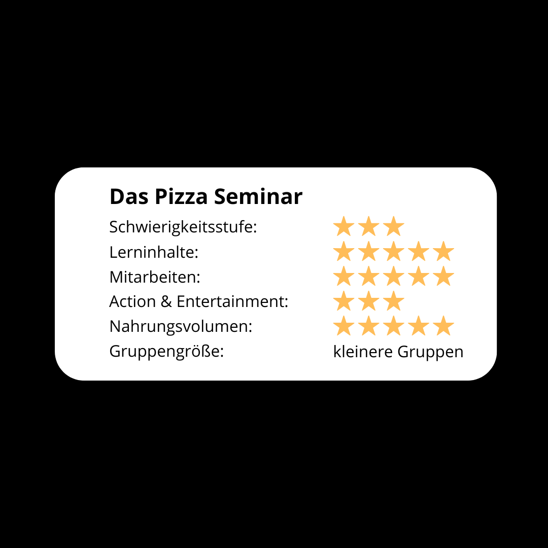 Das Pizza Seminar evaluation
