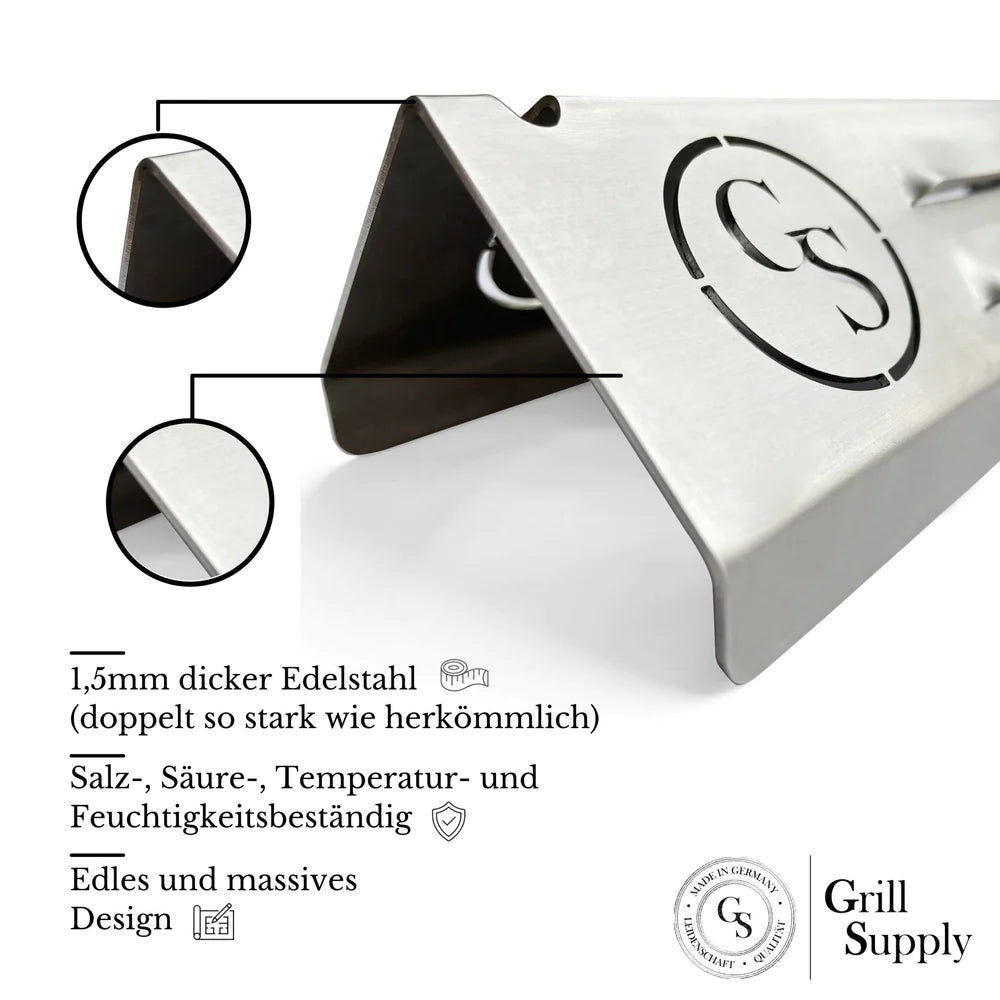 BABOSSA Flammschutzblech, Rösle Videro/ AllFlame, Detailansicht 4