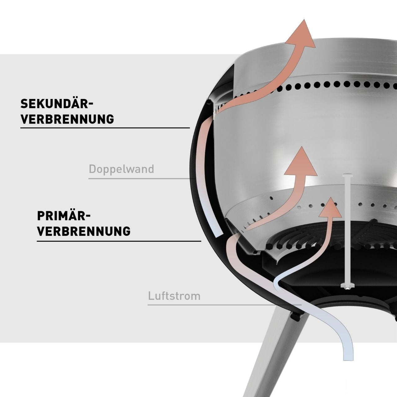 Höfats MOON 45 Feuerschale mit niedrigem Fuß, Detailansicht 2