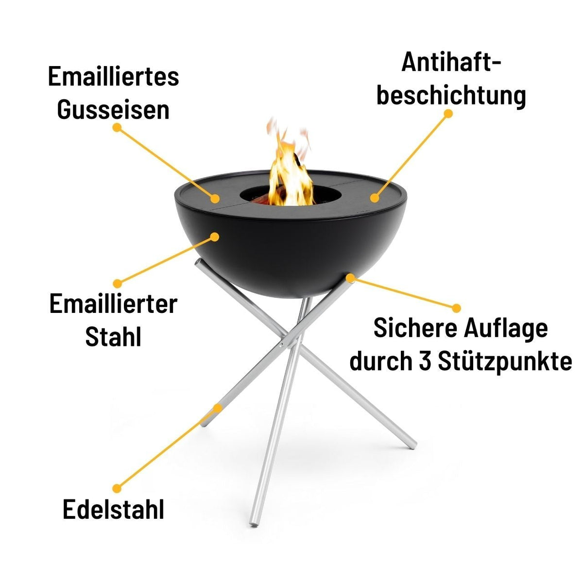 Höfats BOWL 70 hoch, Grillzubehör, Detailansicht 1