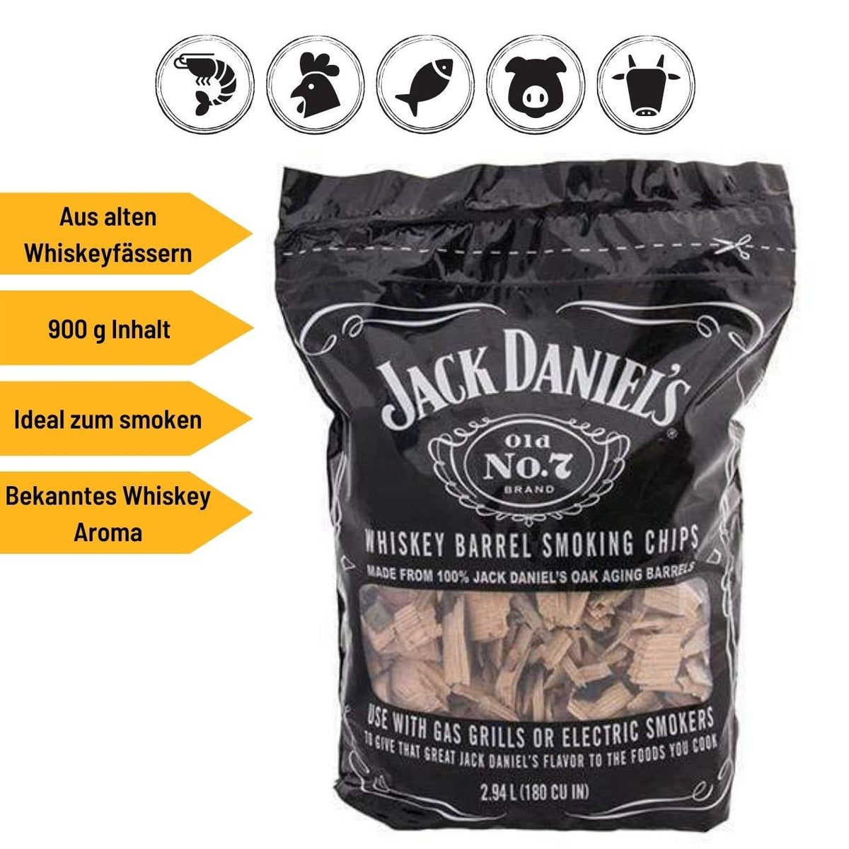 Jack Daniel's Premium Set, Detailansicht 2
