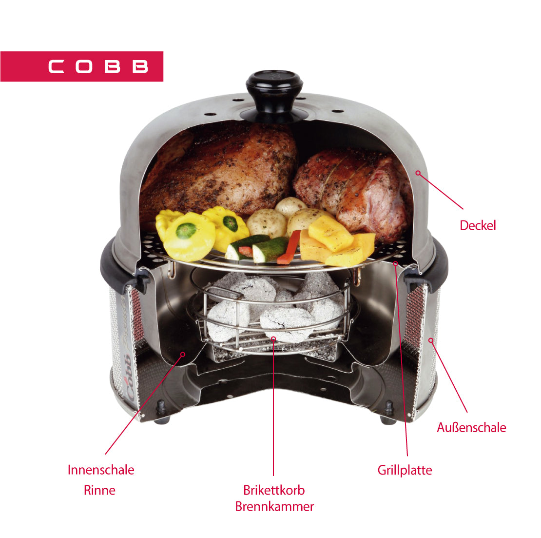 Cobb Premier, Grillrost aus Edelstahl, für 1 - 3 Personen, Detailansicht 2