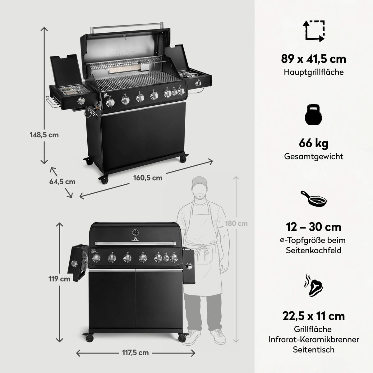 Burnhard Fat FRED Deluxe Gasgrill Black Edition 6-Brenner mit Edelstahlrost (Series 4), Grills, Detailansicht 1