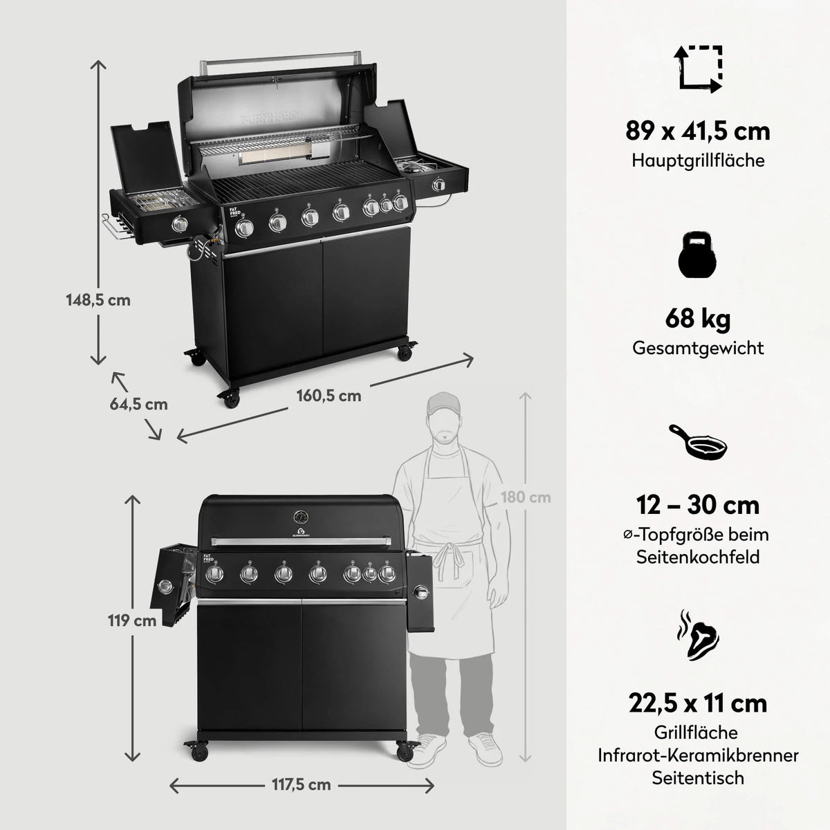 Burnhard Fat FRED Deluxe Gasgril Black Edition 6-Brenner mit Gusseisenrost (Series 4), Grillrost aus, Detailansicht 3