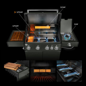 Burnhard Big FRED Deluxe Gasgrill Green Edition 4-Brenner mit Gusseisenrost Series 4, Detailansicht 1