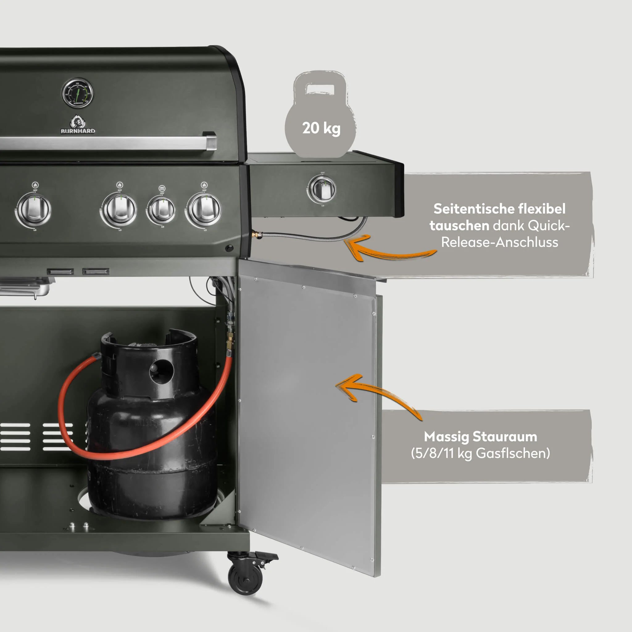 Burnhard Big FRED Deluxe Gasgrill Green Edition 4-Brenner mit Gusseisenrost Series 4, Detailansicht 5