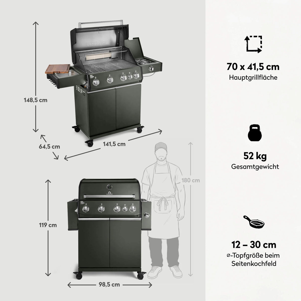 Burnhard Big FRED Deluxe Gasgrill Green Edition 4-Brenner mit Edelstahlrost Series 4, Grillrost aus, Detailansicht 3