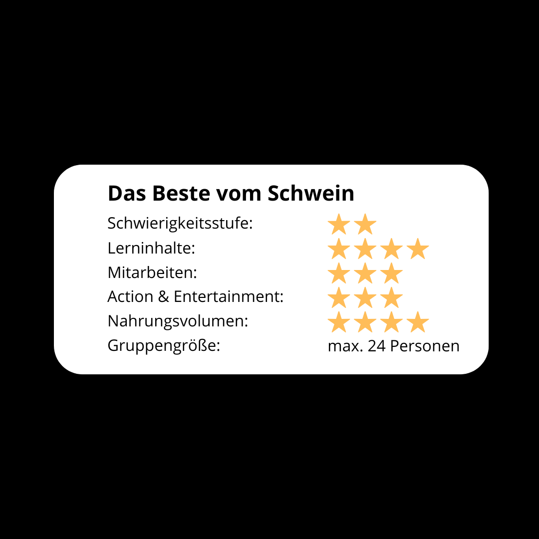 Das Beste vom Schwein evaluation