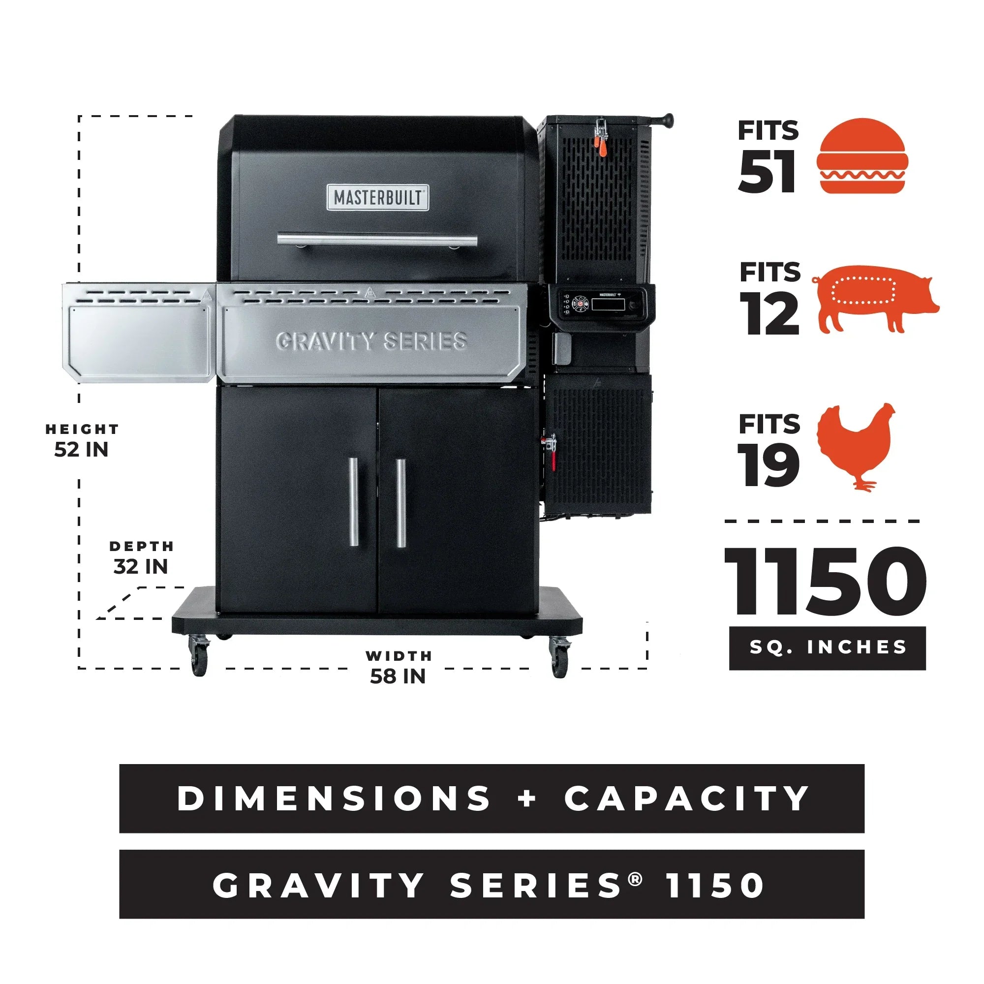 Masterbuilt Gravity 1150, Detailansicht 1