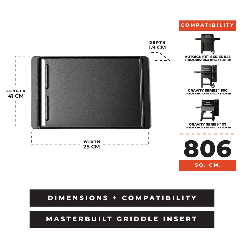 Masterbuilt Gussplatte Griddle-Einsatz, zweiseitig, Detailansicht 3