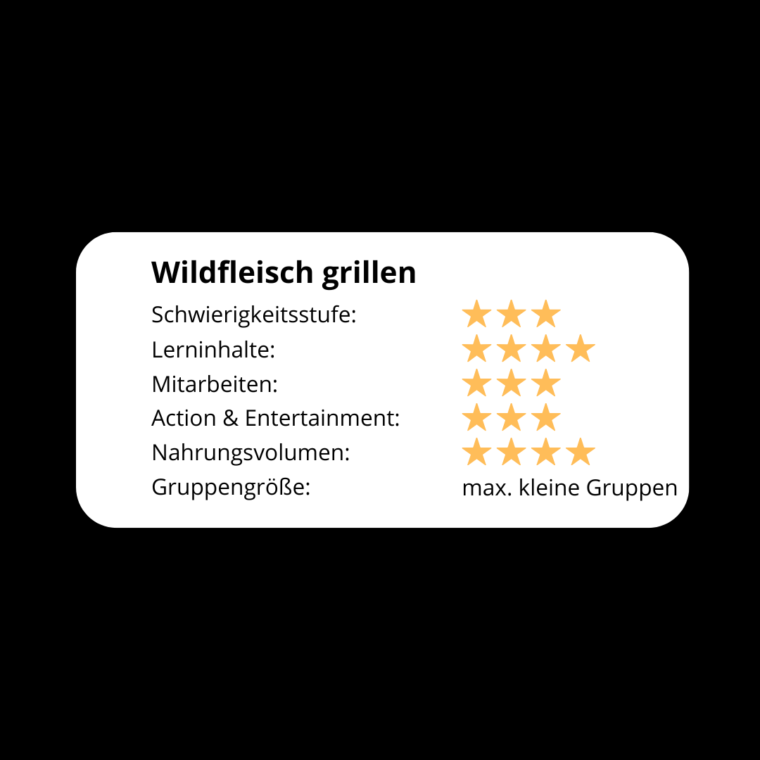 Wildfleisch grillen evaluation
