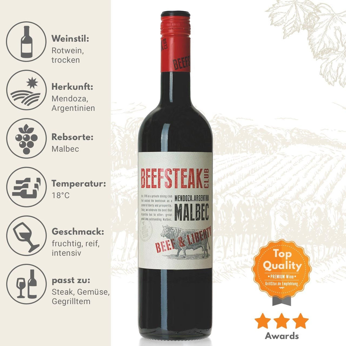 Beefsteak Club Beef & Liberty Malbec, Wein