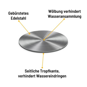 Höfats Deckel, BOWL 70, Grillzubehör, Detailansicht 1