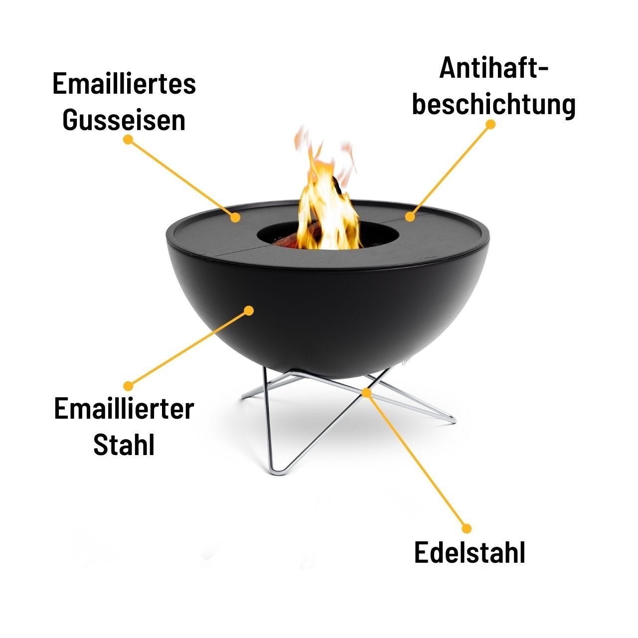 Höfats Plancha-Grillset tief, BOWL 70, Detailansicht 5